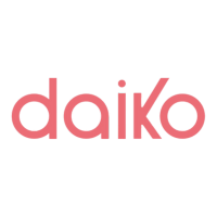 DIGITRONICS Daiko